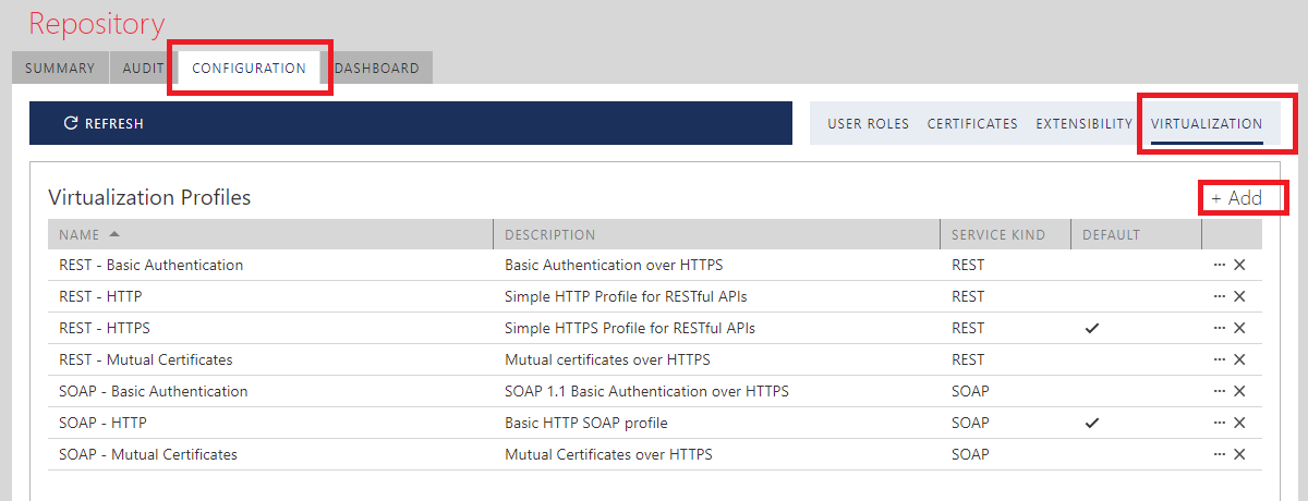 Example of virtualization profiles